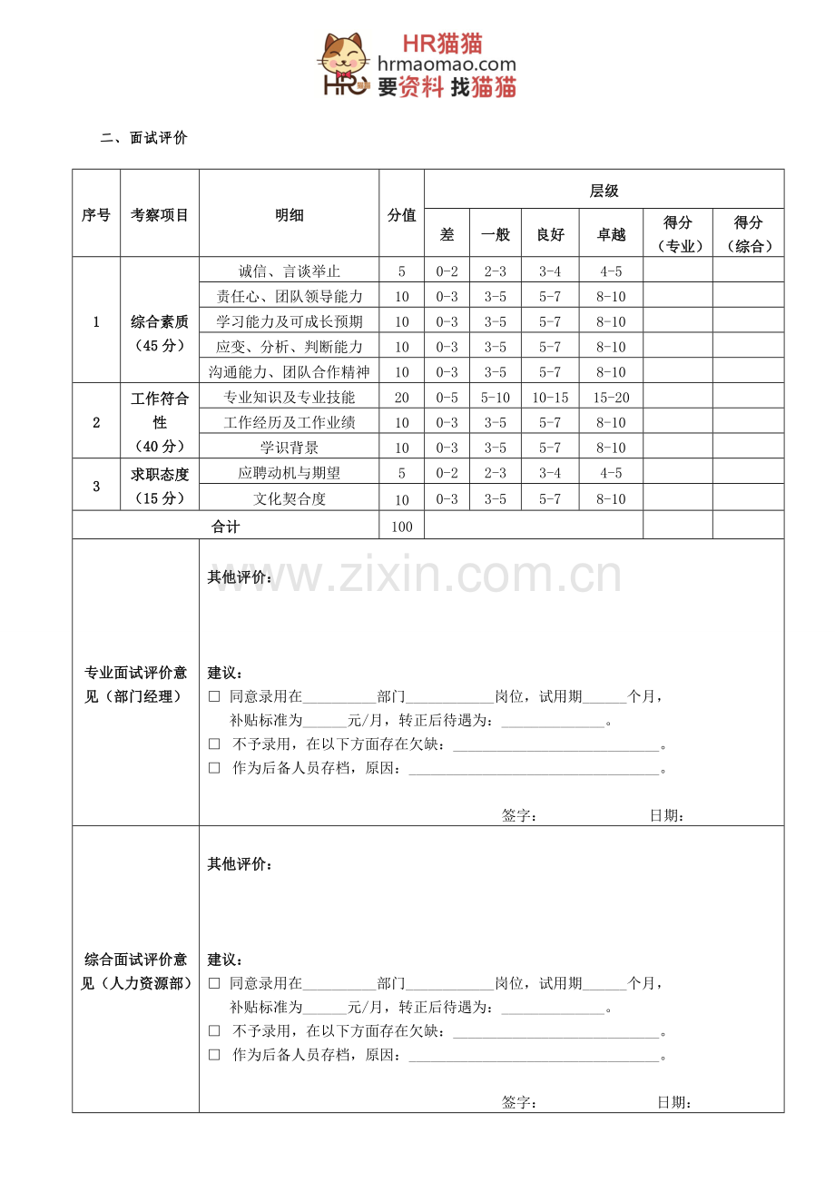很实用的《面试评价表》-HR猫猫.doc_第2页