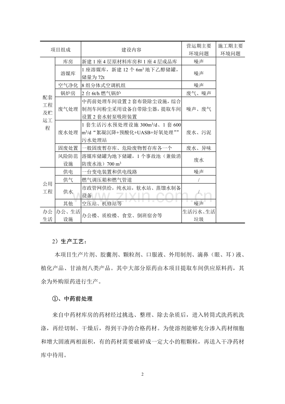 军民结合生产能力建设产业环境影响评价报告书.doc_第2页