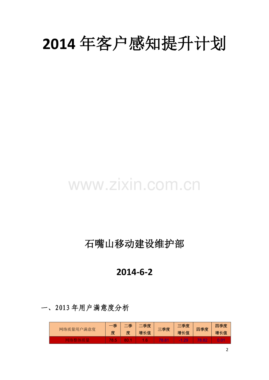 2014年网络质量客户满意度提升计划v4.doc_第2页