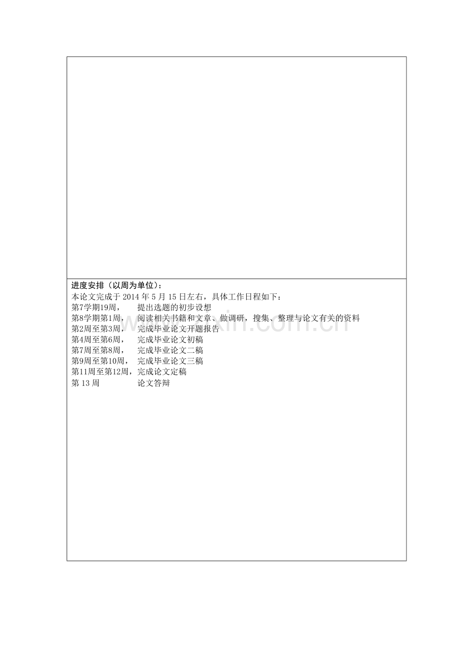 毕业论文(设计)任务书参考模板.doc_第2页