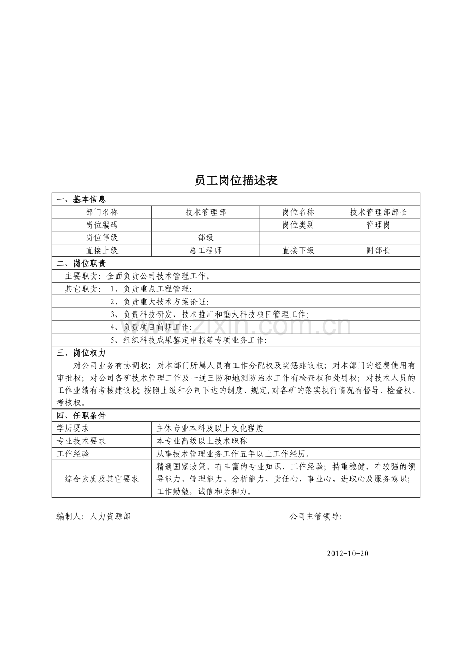 技术管理部部门职责.doc_第2页