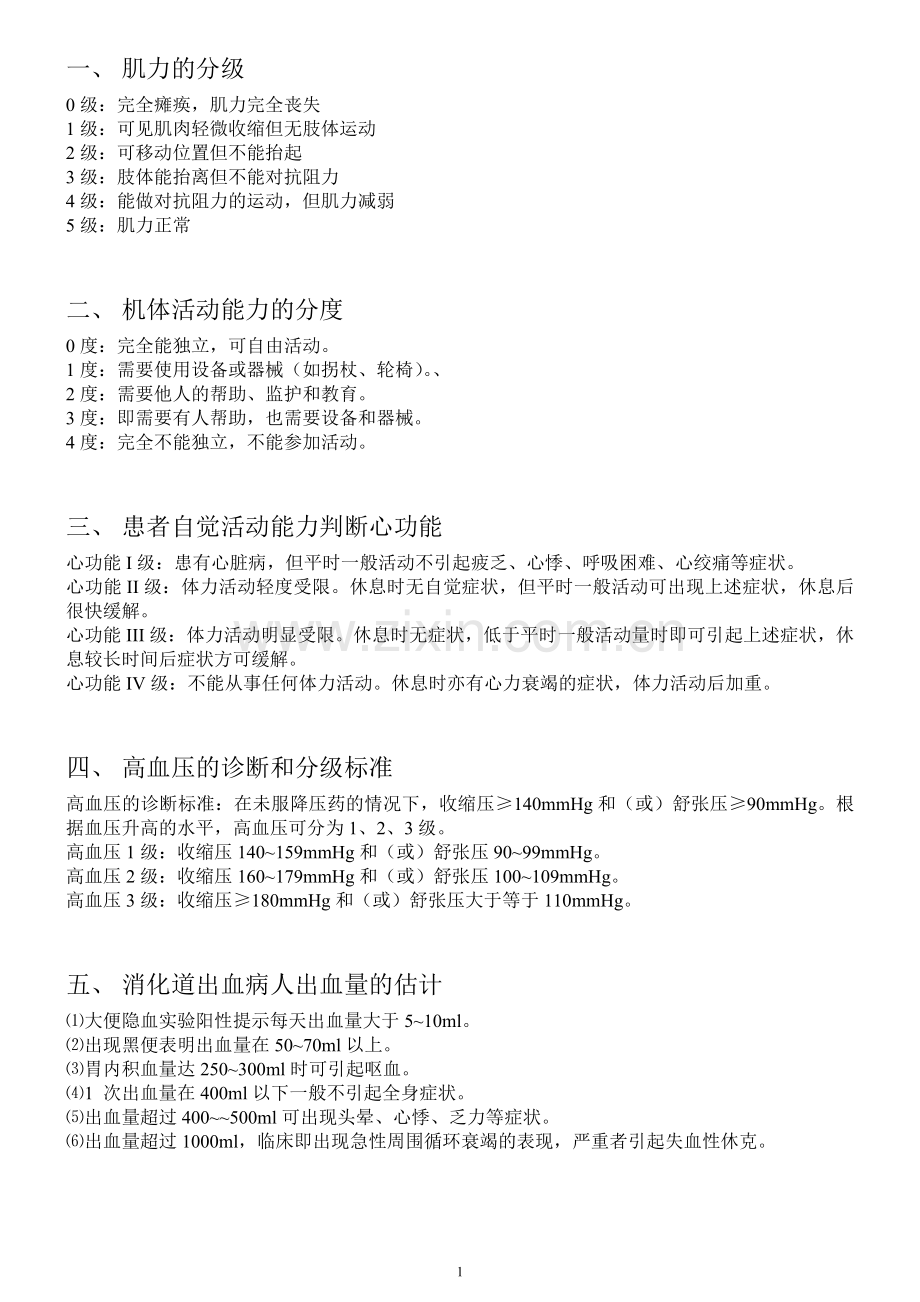 各类分级标准.doc_第1页