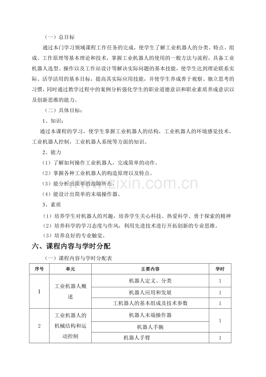 工业机器人应用技术课程标准.doc_第2页