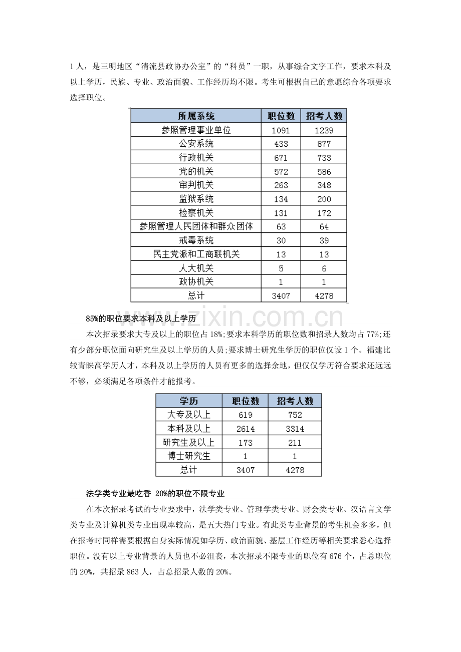 2015福建泉州公务员考试职位分析：两成职位不限专业.doc_第2页