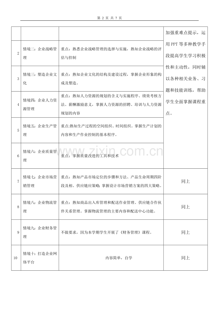 现代企业管理课程教案.doc_第2页