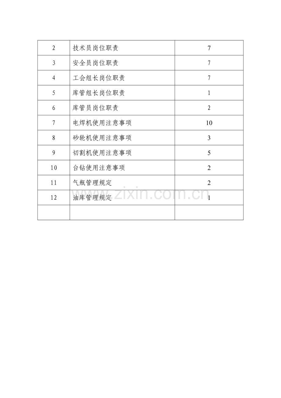 生产班组上墙制度.doc_第2页
