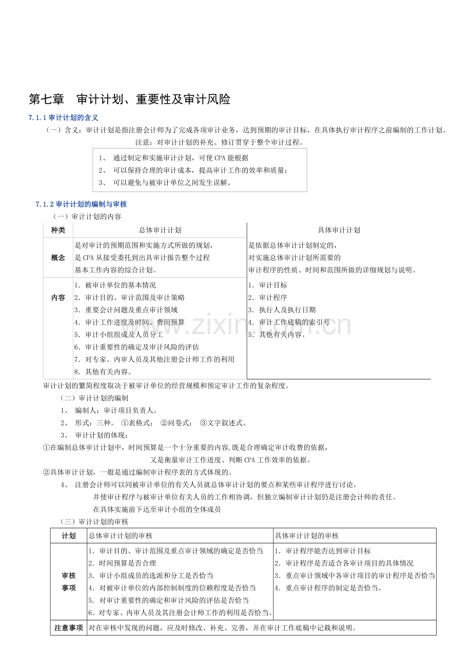 07-审计计划、重要性及审计风险.doc_第1页