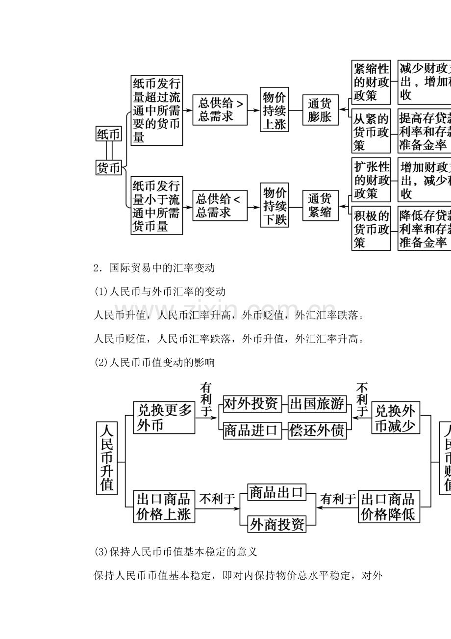 高三政治热点难点试题演练1.doc_第2页
