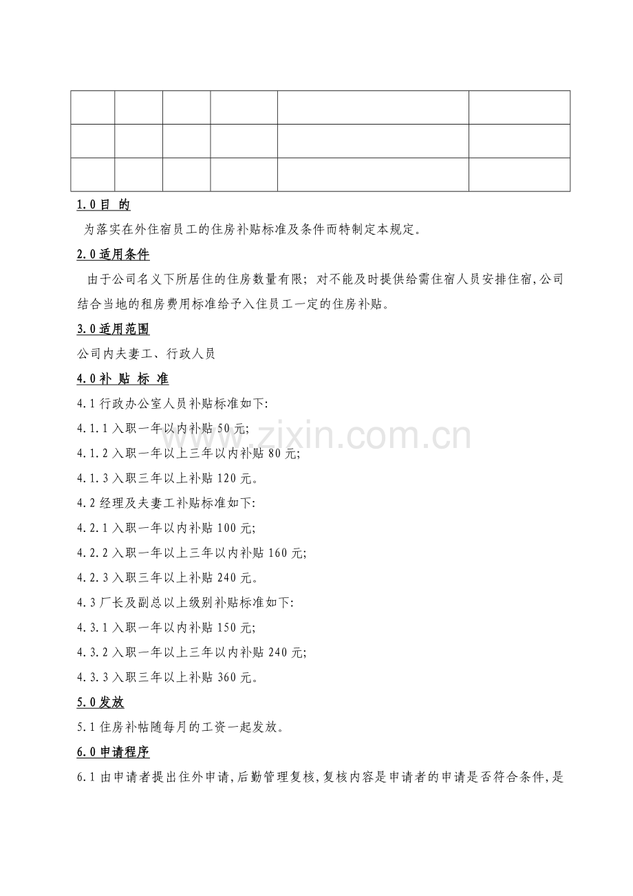 员工外租房管理制度.doc_第2页