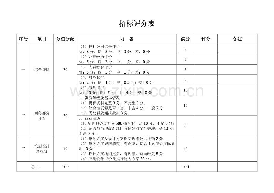 招标评分表.doc_第1页