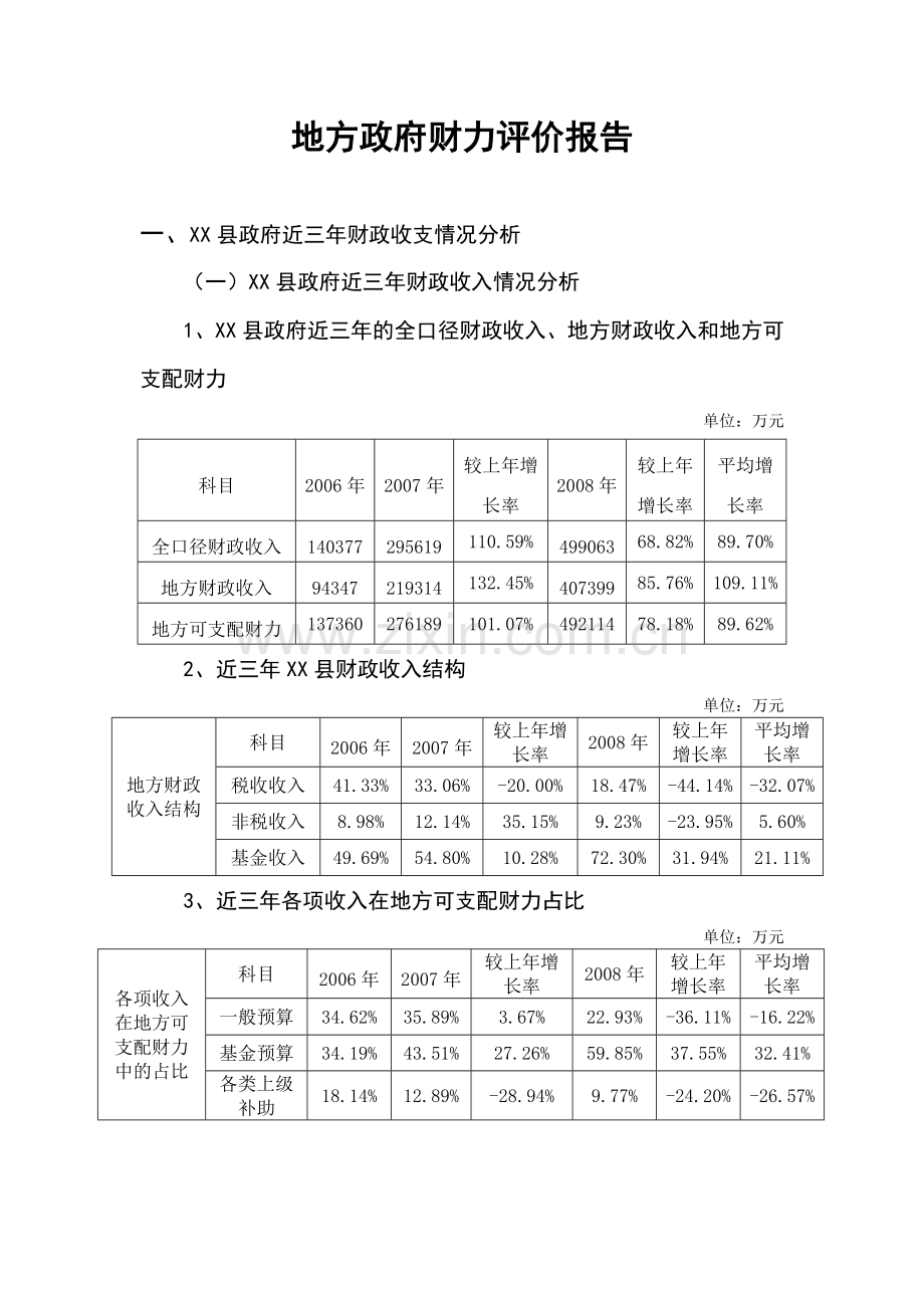 XX县地方财力评价报告(案例).doc_第1页