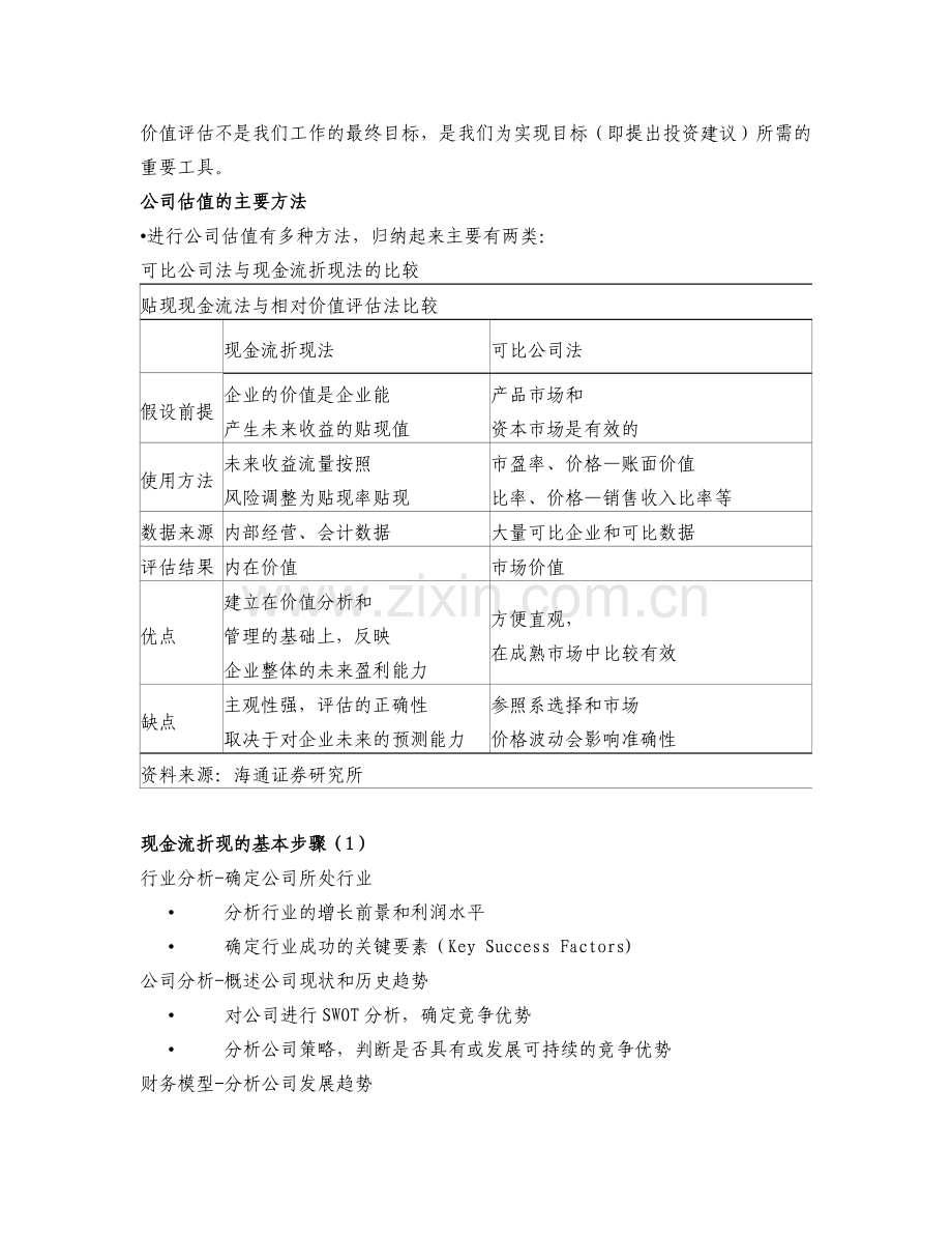 财务模型分析.doc_第2页
