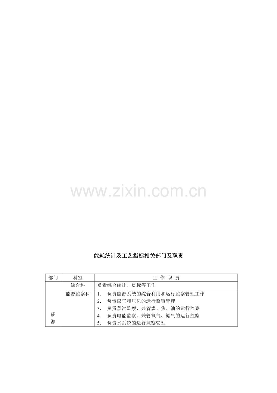 涟钢团能耗统计及工艺指标涉及部门及职责jane.doc_第1页
