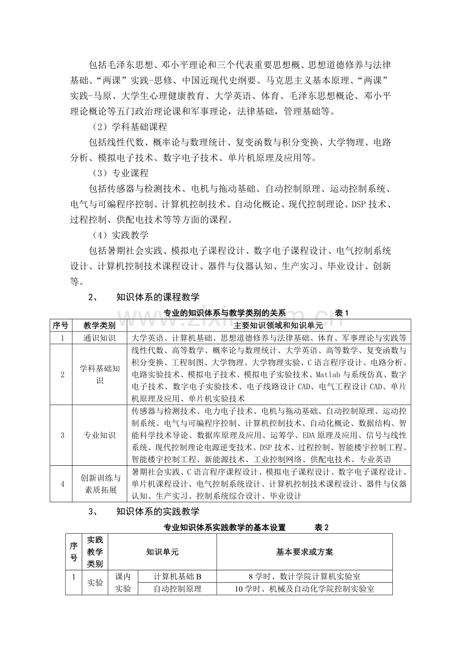 自动化专业本科人才培养质量标准(官方).doc_第2页