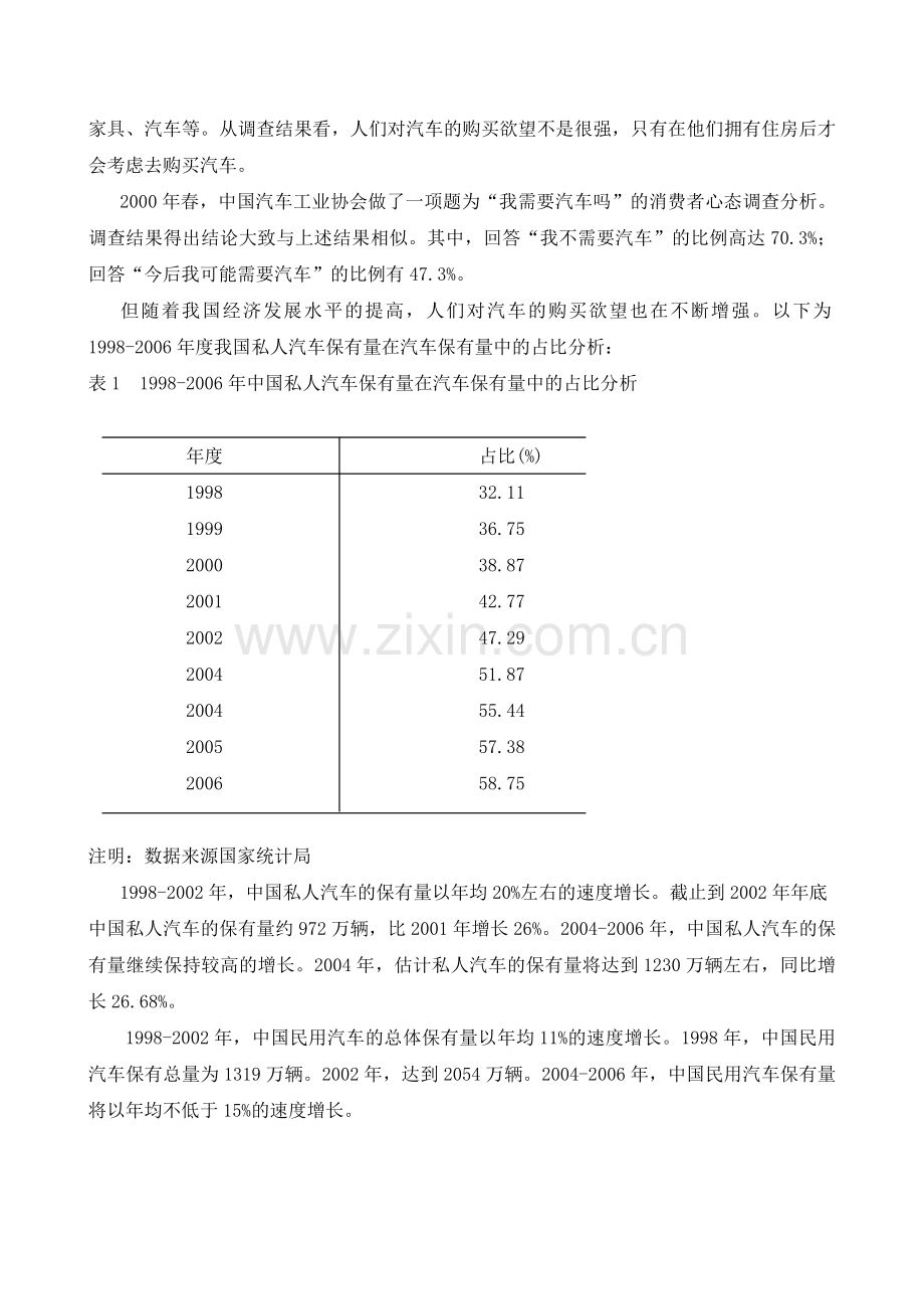 从消费者需求分析我国汽车行业的发展.doc_第2页