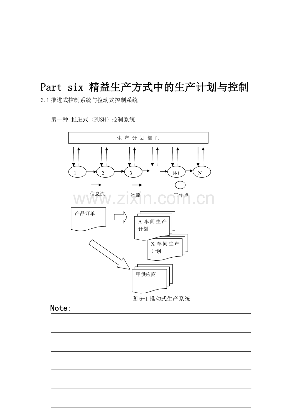 精益生产6-12.doc_第1页