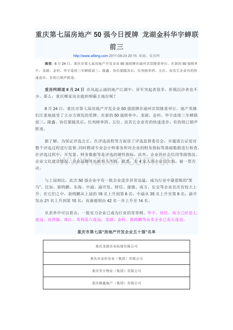 2011重庆房地产公司排名.doc_第1页