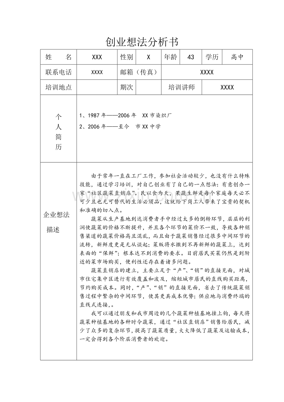 创业想法分析书.doc_第1页