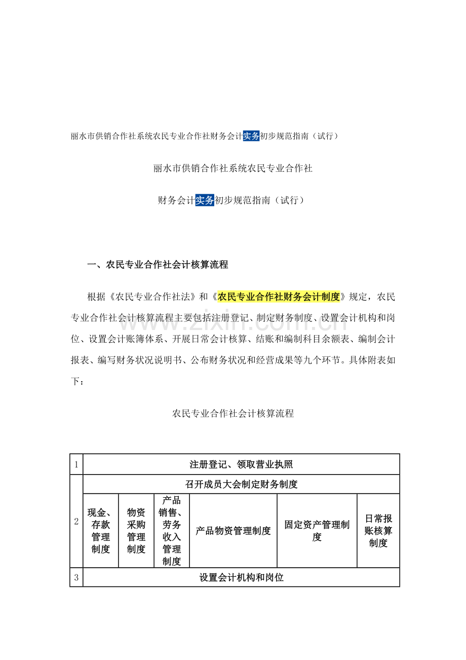 丽水市供销合作社系统农民专业合作社财务会计实务初步规范指南.doc_第1页
