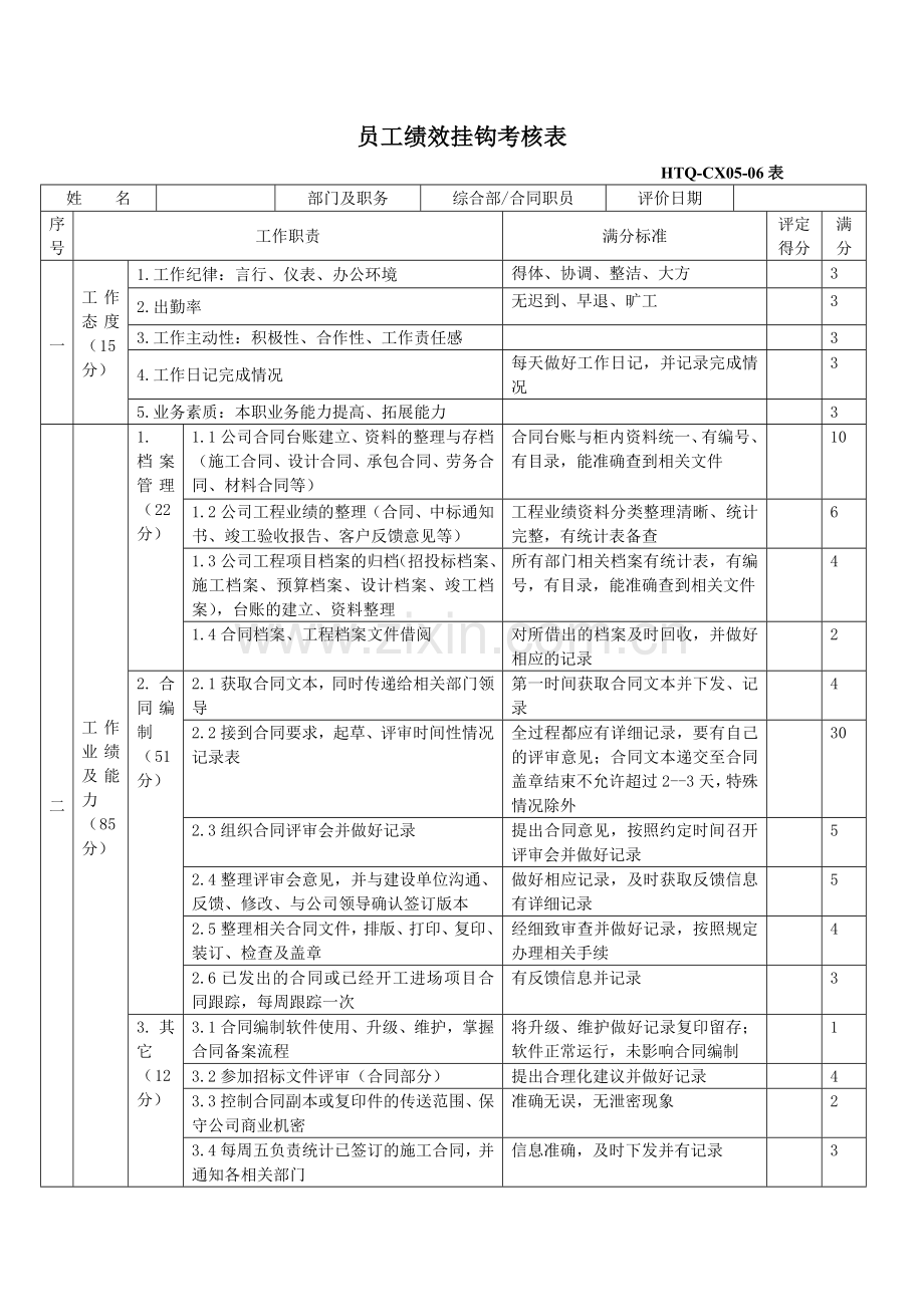 综合部全体人员绩效考核.doc_第1页