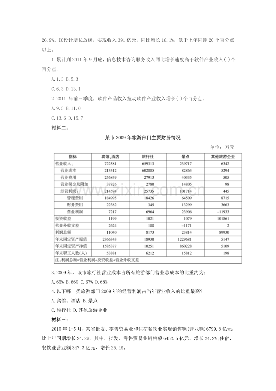 2015国考行测暑期每日一练资料分析：百分数、百分点与比重详解、练习题、答案.doc_第2页