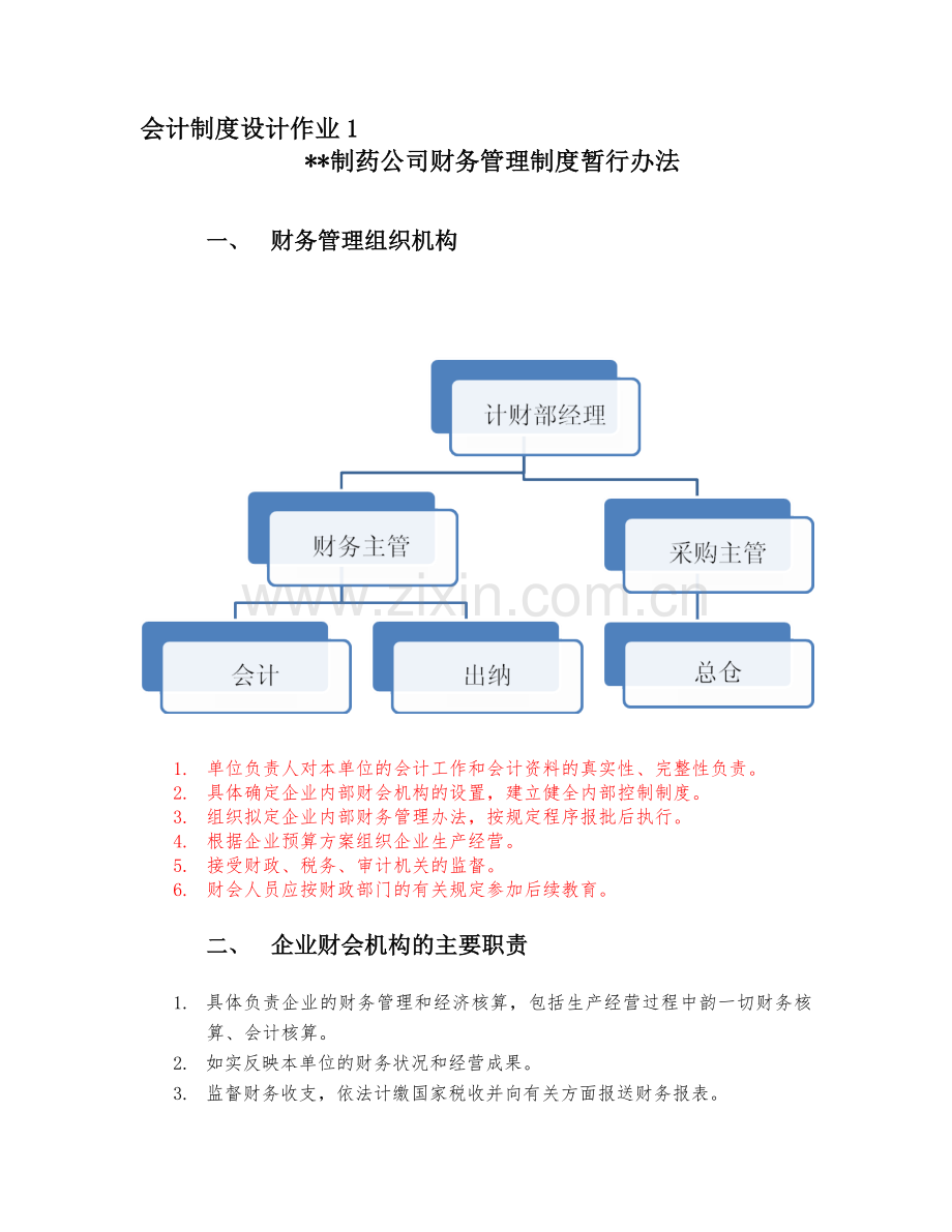 制药公司财务管理制度暂行办法.doc_第1页