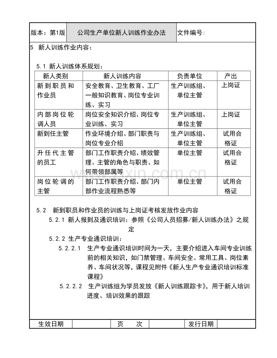 生产单位新人训练作业办法.doc_第2页