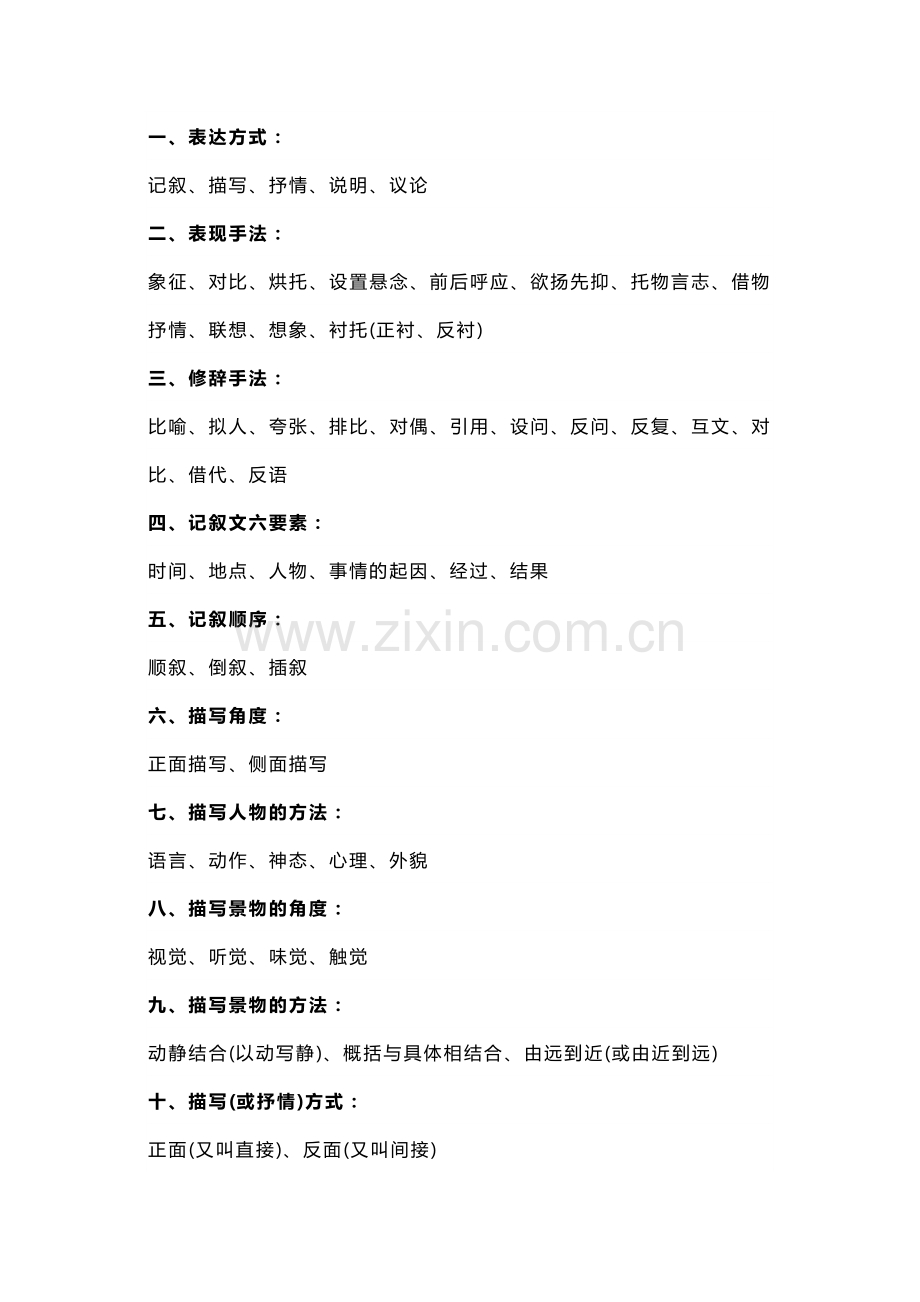 初中语文作文写作方法归类.docx_第1页