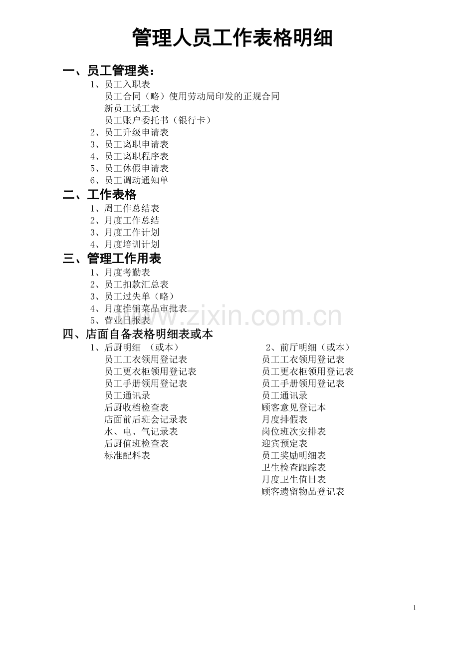 餐饮行政表格范本.doc_第2页