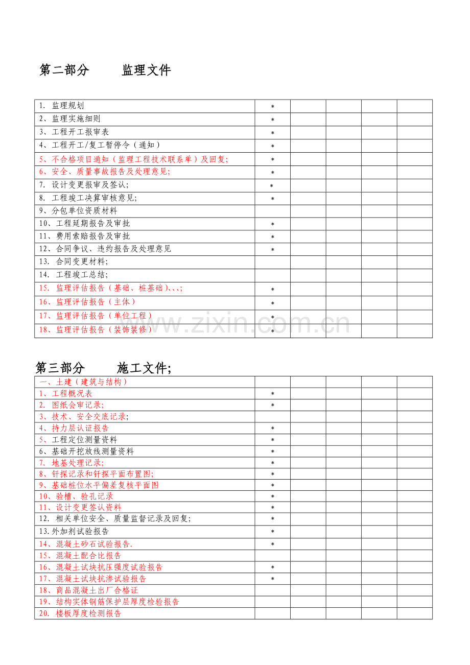 安顺市建筑安装工程档案预验收表(房屋建筑)(1).doc_第2页