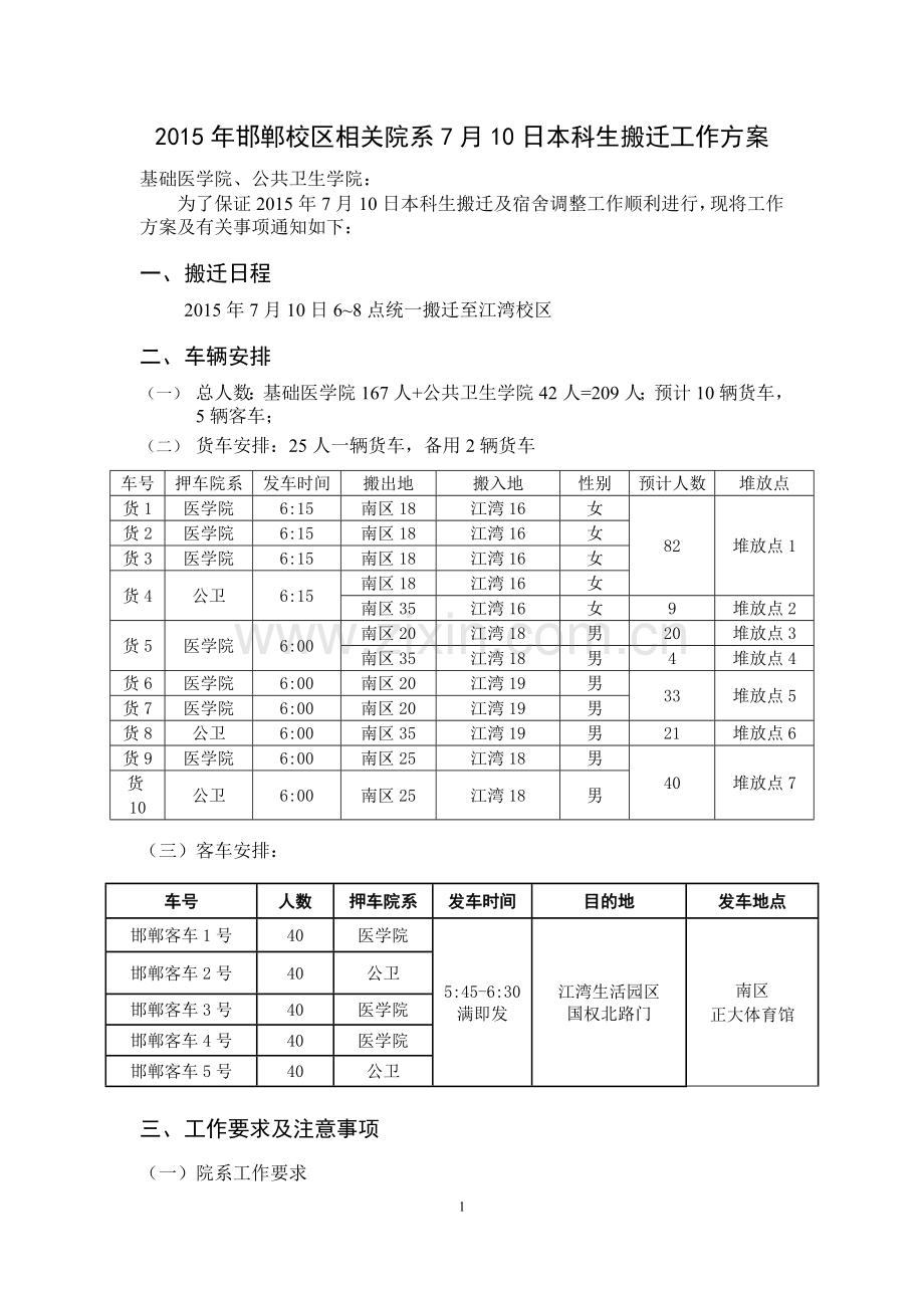 2015年邯郸校区相关院系7月10日本科生搬迁工作方案(终).doc_第1页