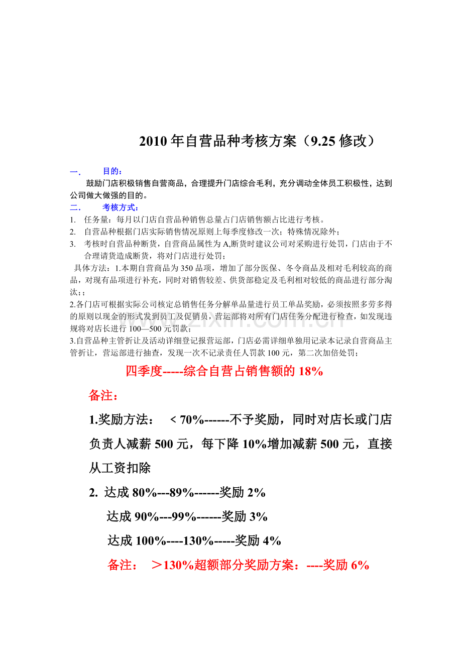 商品考核方案..doc_第1页