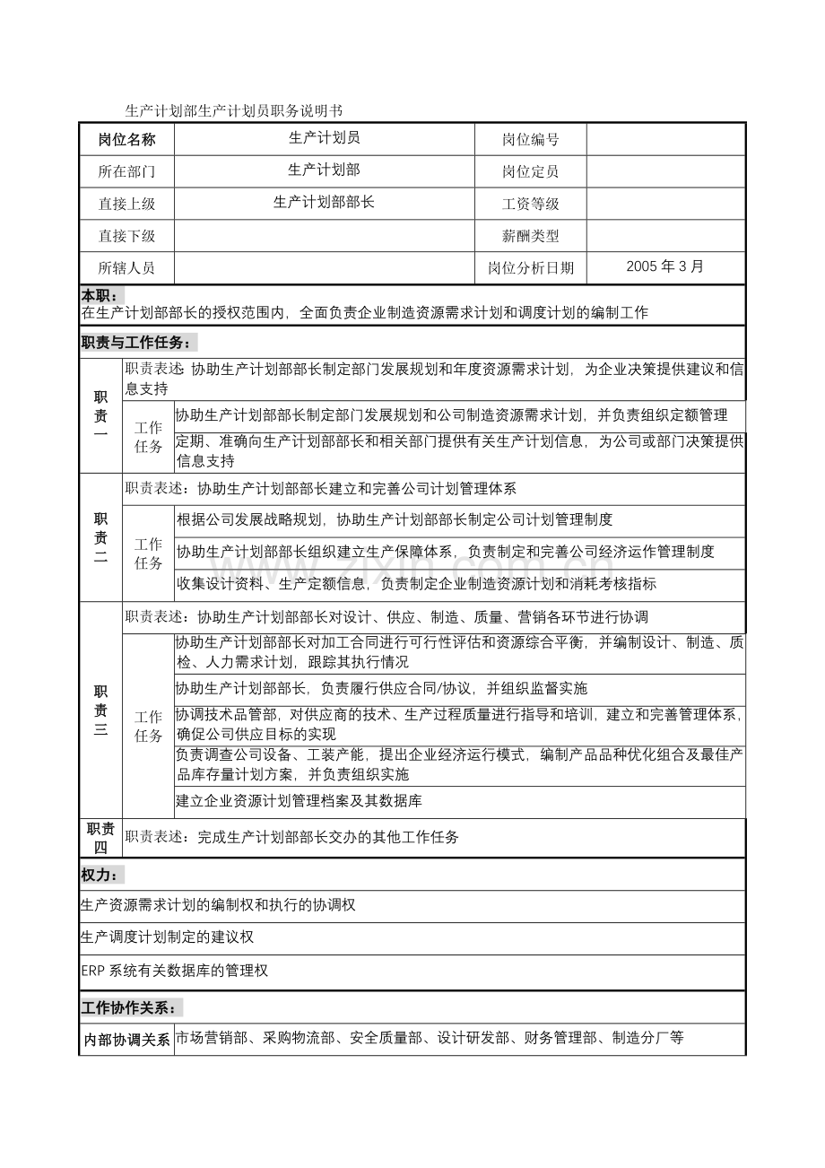 生产计划部生产计划员职务说明书.doc_第2页