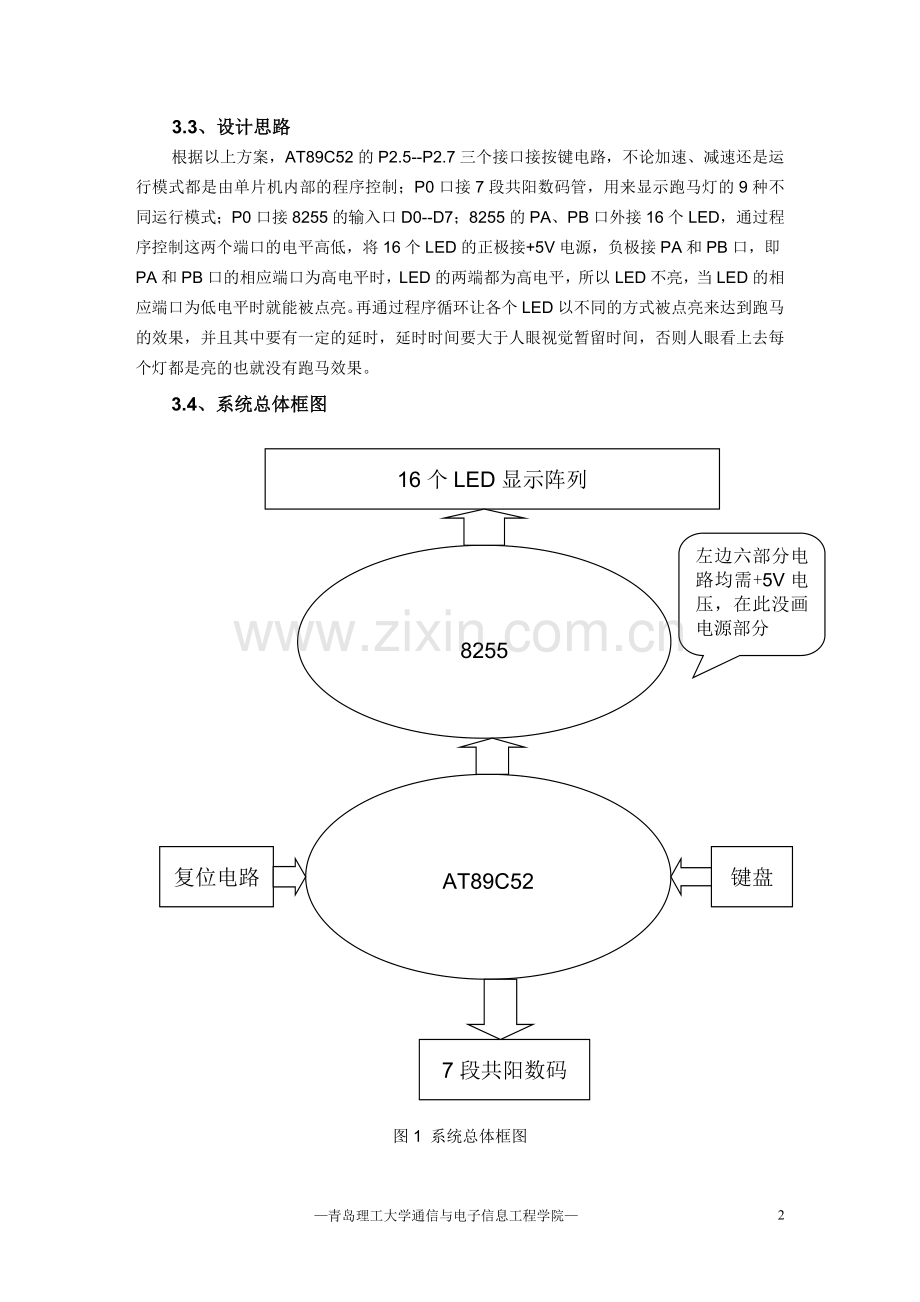 学士学位论文--基于8255扩展的多模式跑马灯设计.doc_第2页
