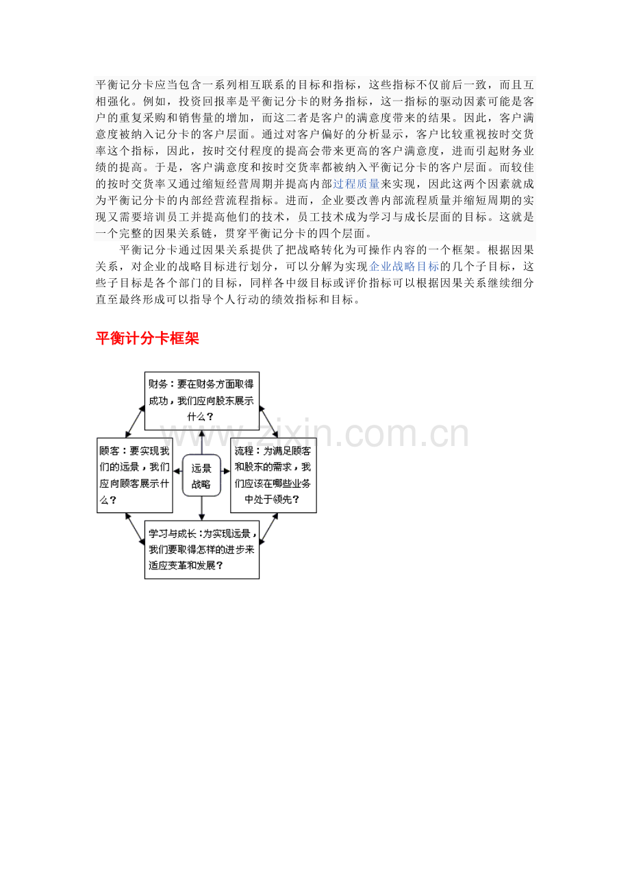 平衡计分卡与标杆分析法.doc_第2页