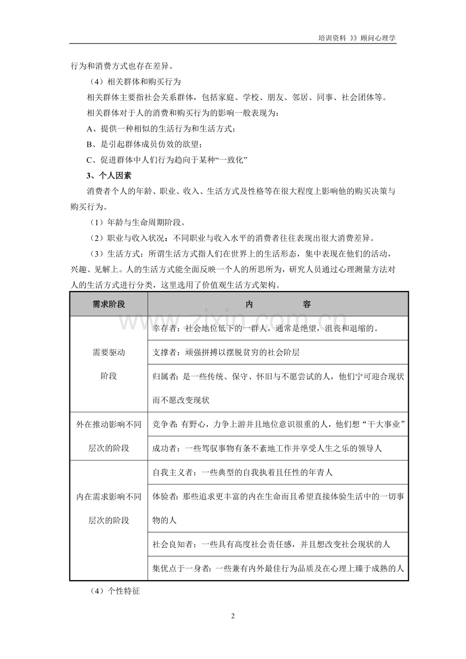 顾客心理学-培训人员.doc_第2页