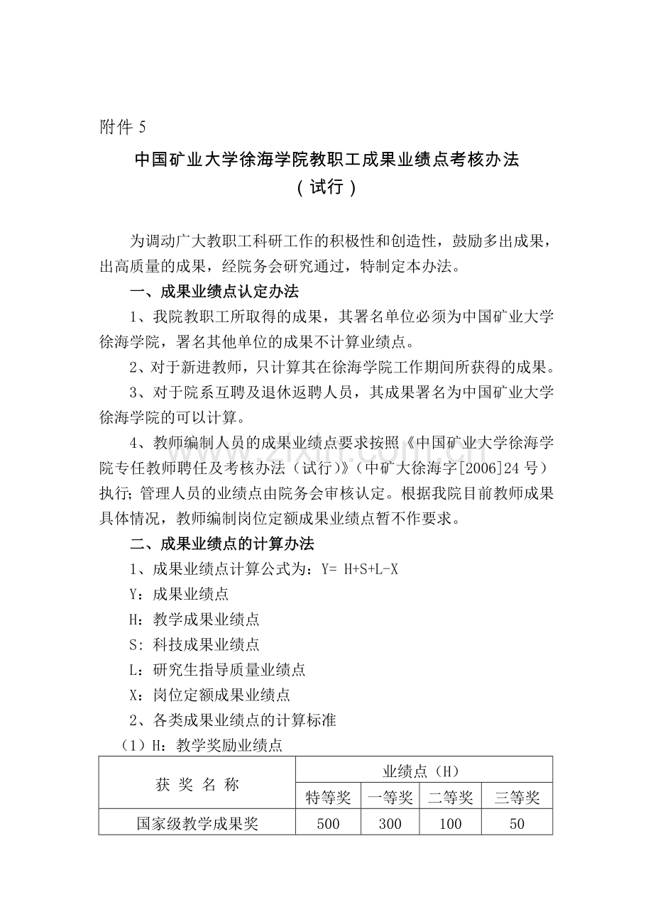 中国矿业大学徐海学院教职工成果业绩点考核办法..doc_第1页
