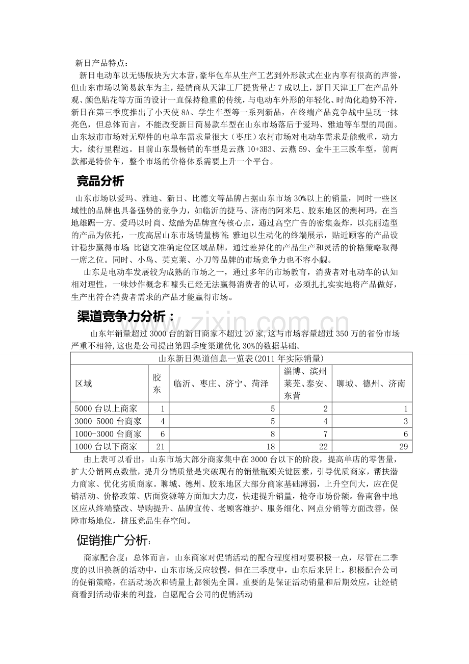 山东市场推广分析报告.doc_第2页