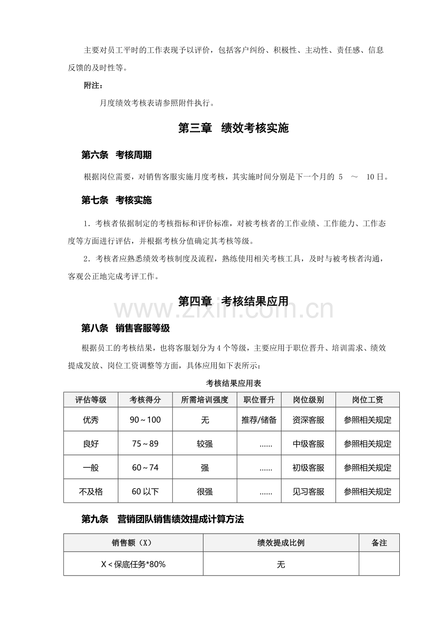深远电商销售绩效考核管理办法-2011年9月1日试行.doc_第2页