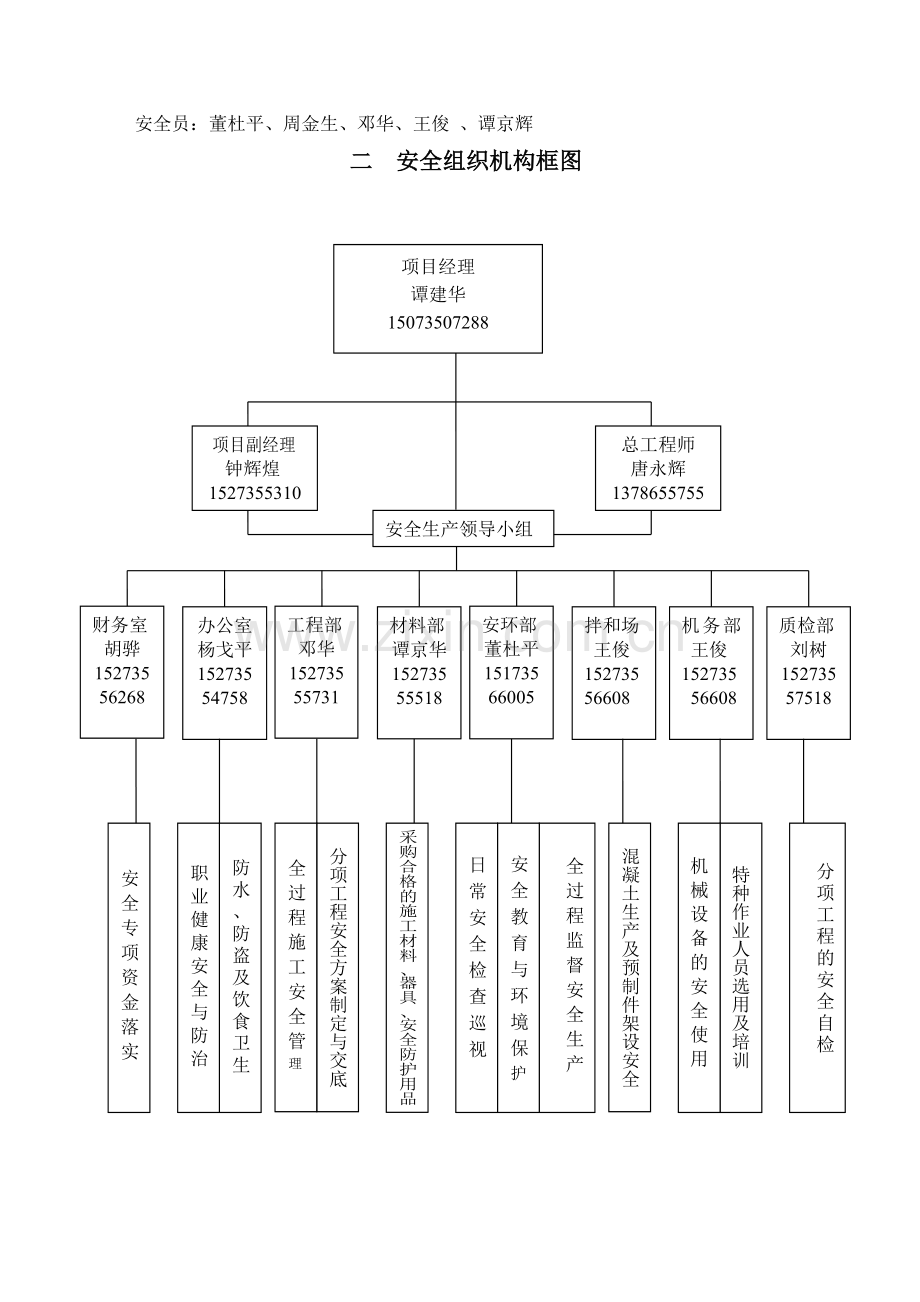 安全生产目标体系及规章制度.doc_第2页