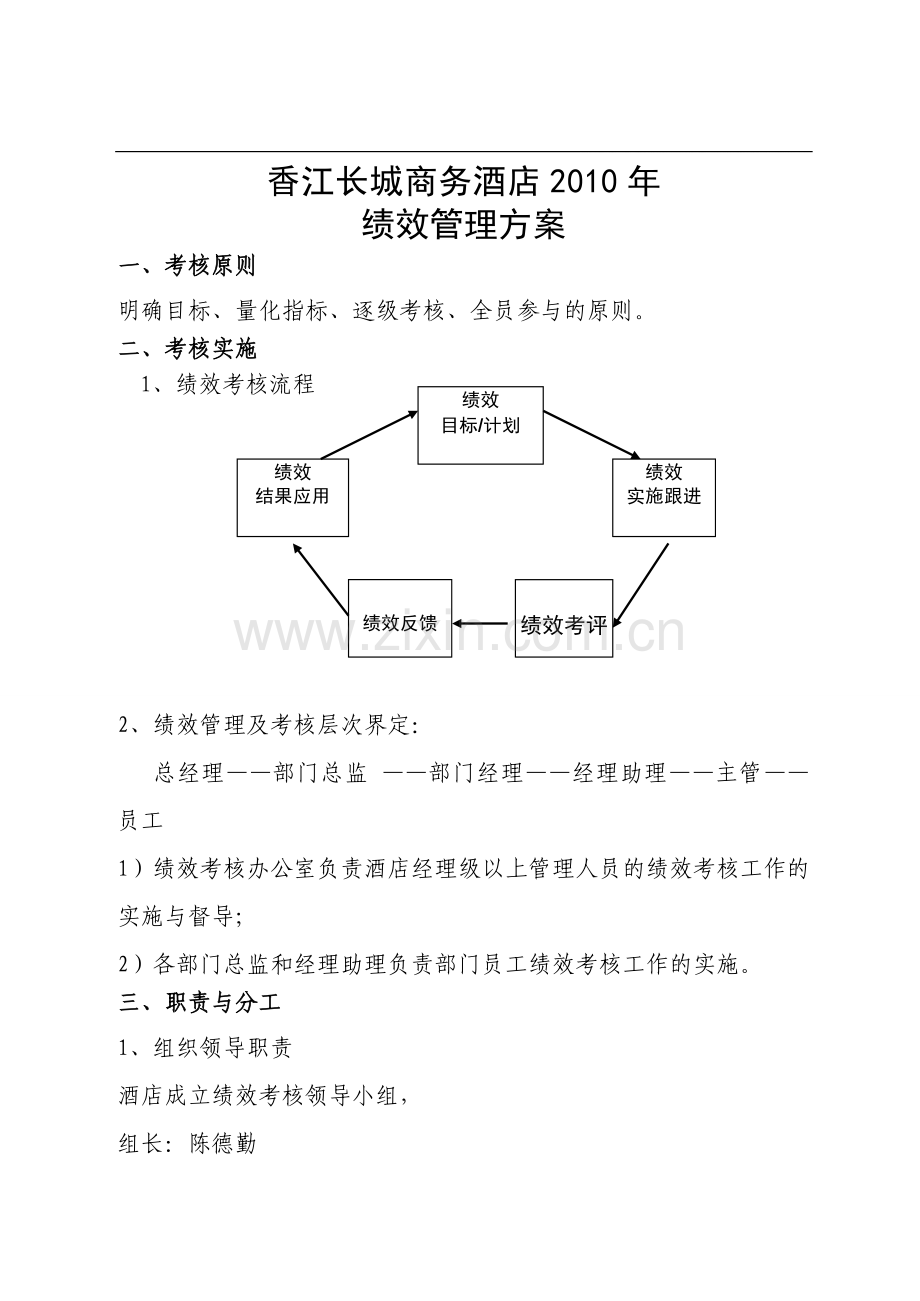 2010年香江长城商务酒店绩效考核1(1)1.doc_第1页