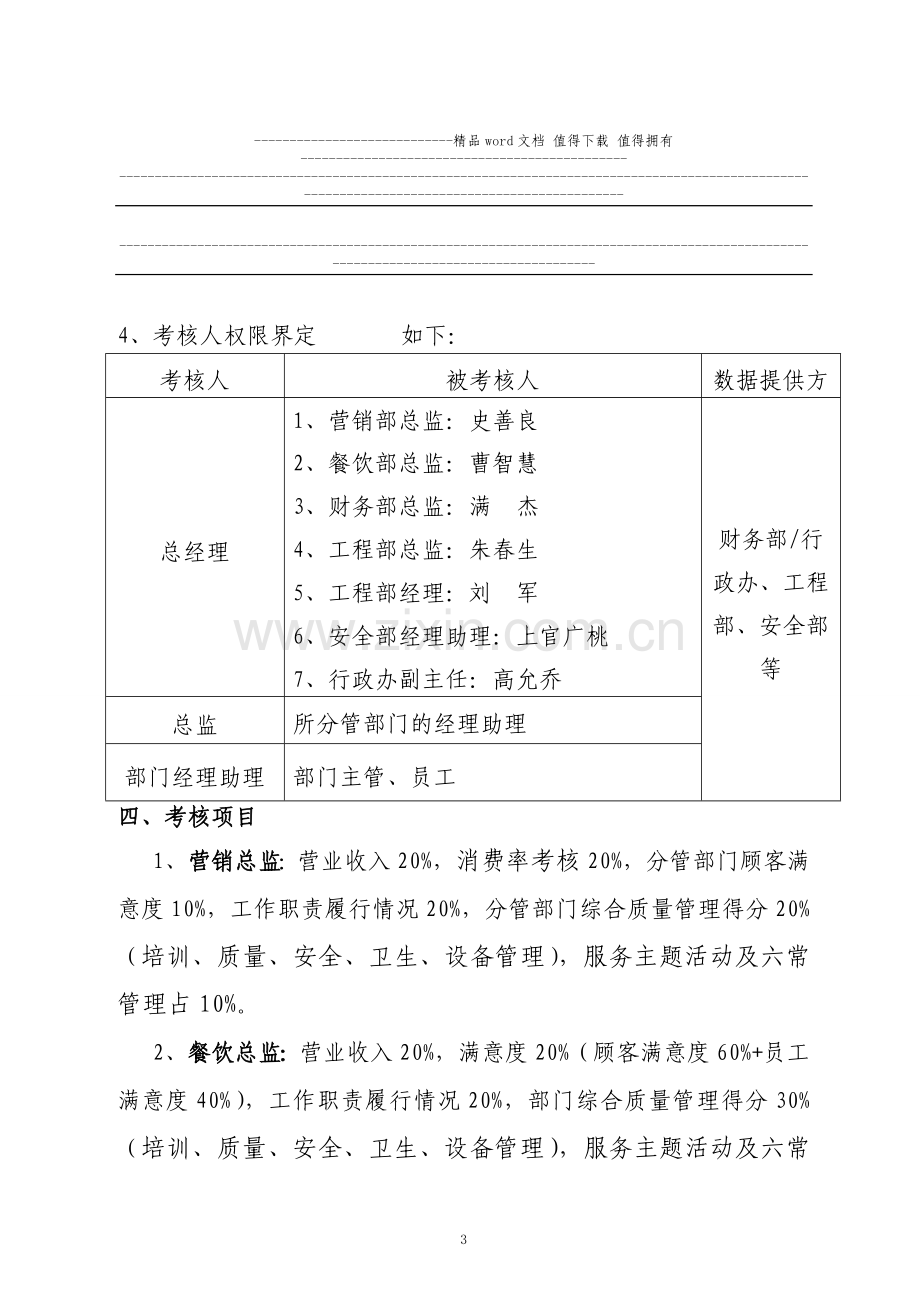 2010年香江长城商务酒店绩效考核1(1)1.doc_第3页