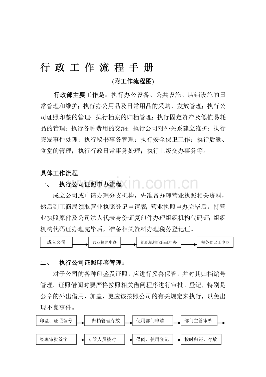 行政工作流程手册.doc_第1页