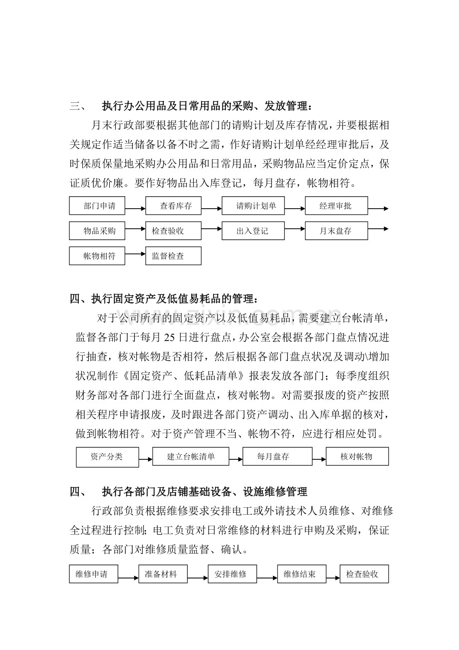 行政工作流程手册.doc_第2页