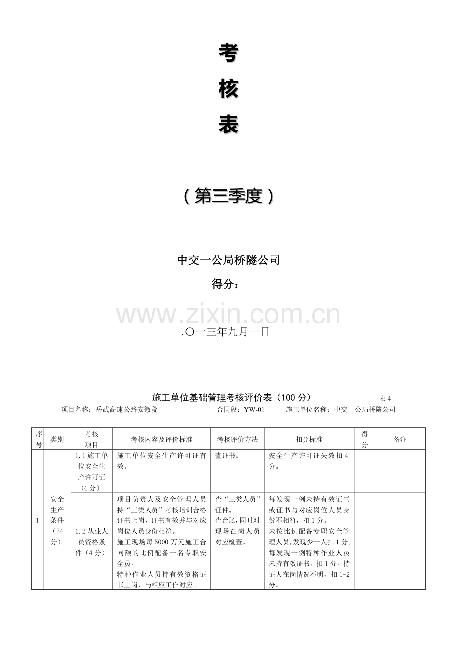 01标五月平安工地考核.doc_第2页