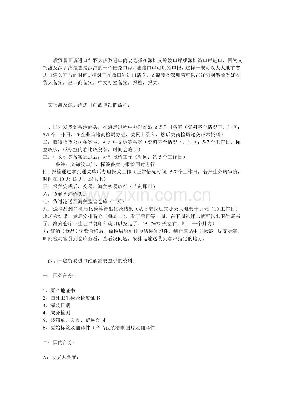 从国外进口红酒有什么手续-步骤需要办理及流程.doc_第1页