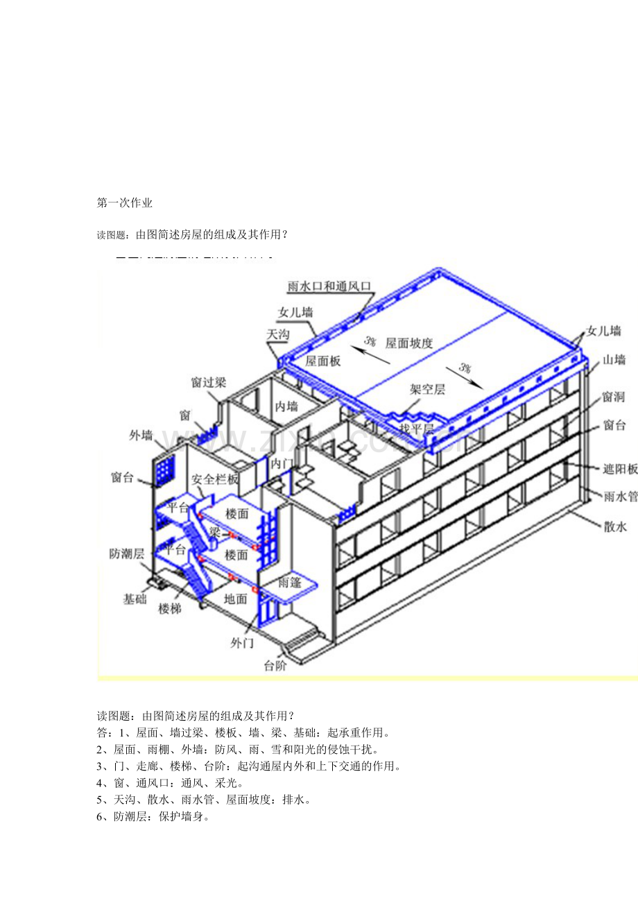2014年秋季0建筑制图2作业及答案.doc_第1页
