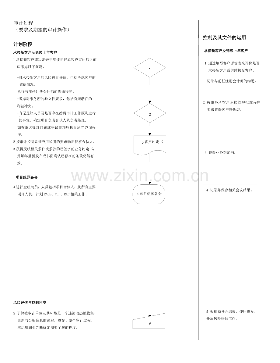 1计划阶段.doc_第2页