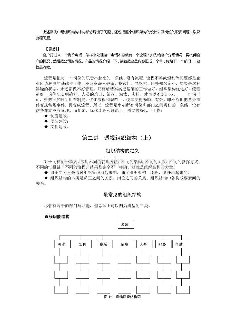 组织优化与岗位分析-曹子祥.doc_第2页