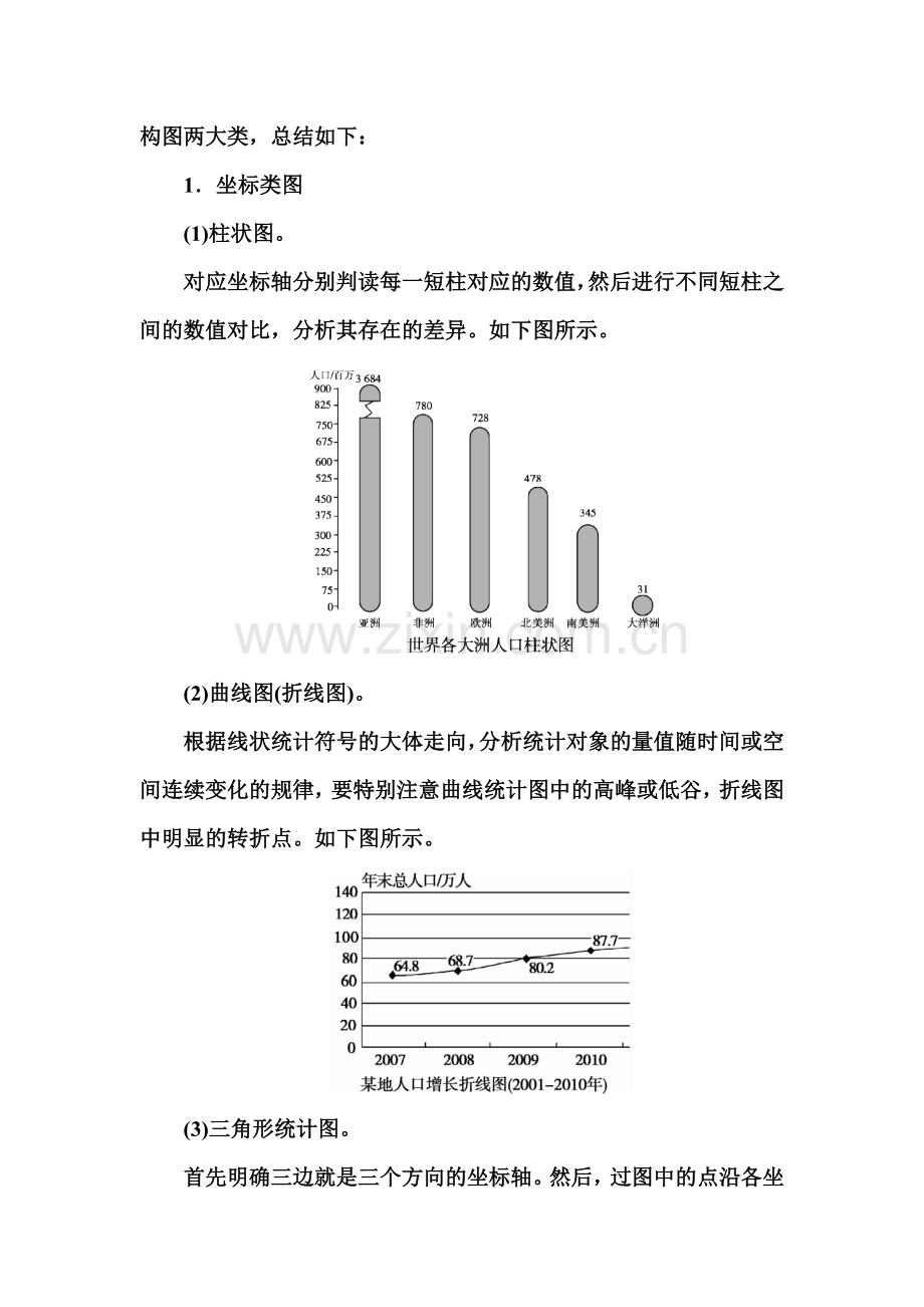 2015-2016学年高一地理下册模块综合测试题4.doc_第2页
